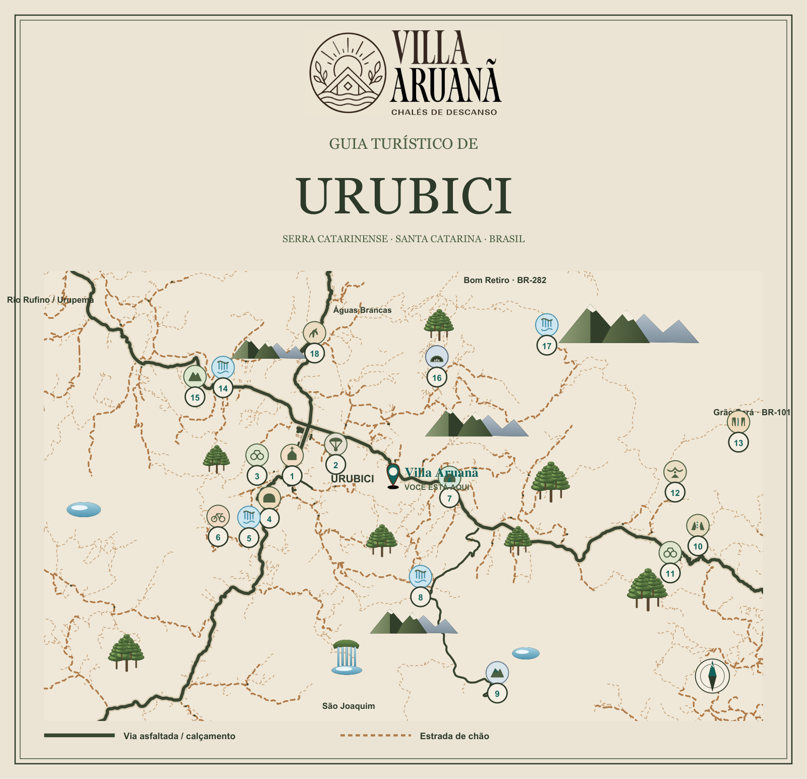 Mapa turístico de Urubici — Villa Aruanã